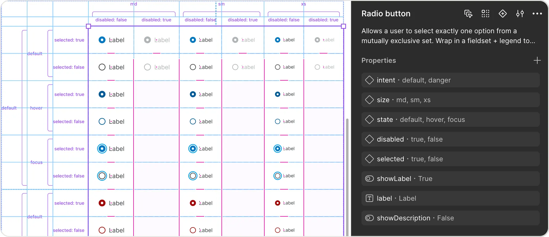 The Radio button component open in Figma, its properties panel listing explicit, named properties — intent, size, state, disabled, selected, showLabel, label, showDescription. Naming the structure this clearly is what lets AI read the component correctly.